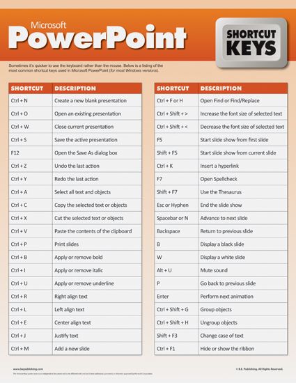 to start presentation in powerpoint which key is used