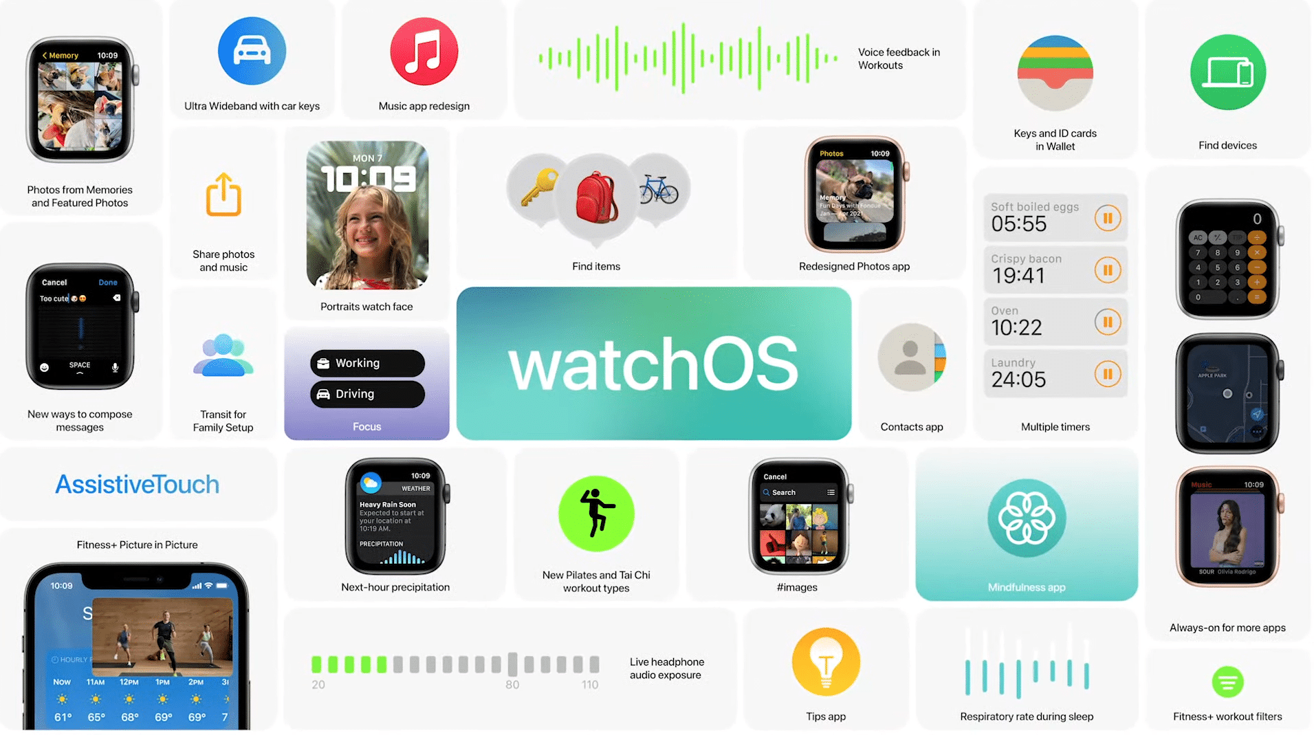 watchos-8-features